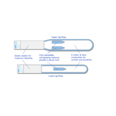 Fitz-All Leg Strap Kit Sm